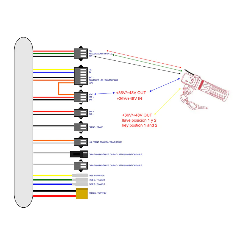 Acelerador con indicador de batería  y llave (36V/48V) - Conector SM - Image 3