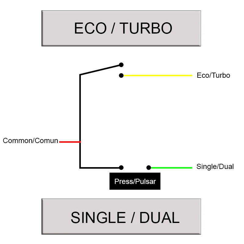 Botonera ECO TURBO SINGLE DUAL - 1,5m - conector SM - Image 3