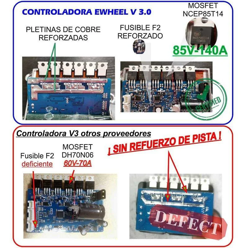 Controladora V3 36V 350W Xiaomi Mi3 [Ewheel] - Image 6