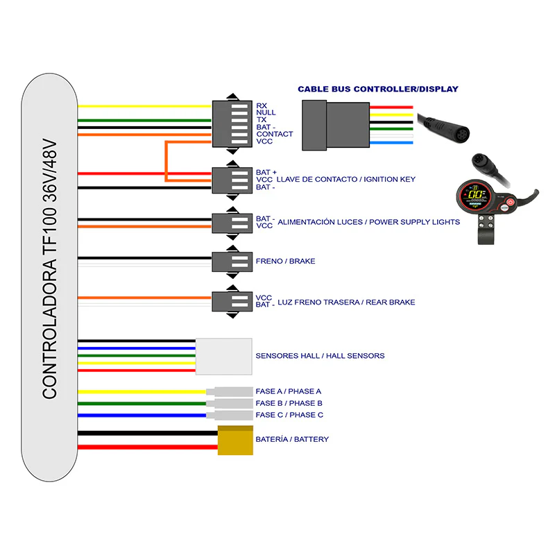 Kit electrónica TF-100 48V 20A 500/800W - Image 3