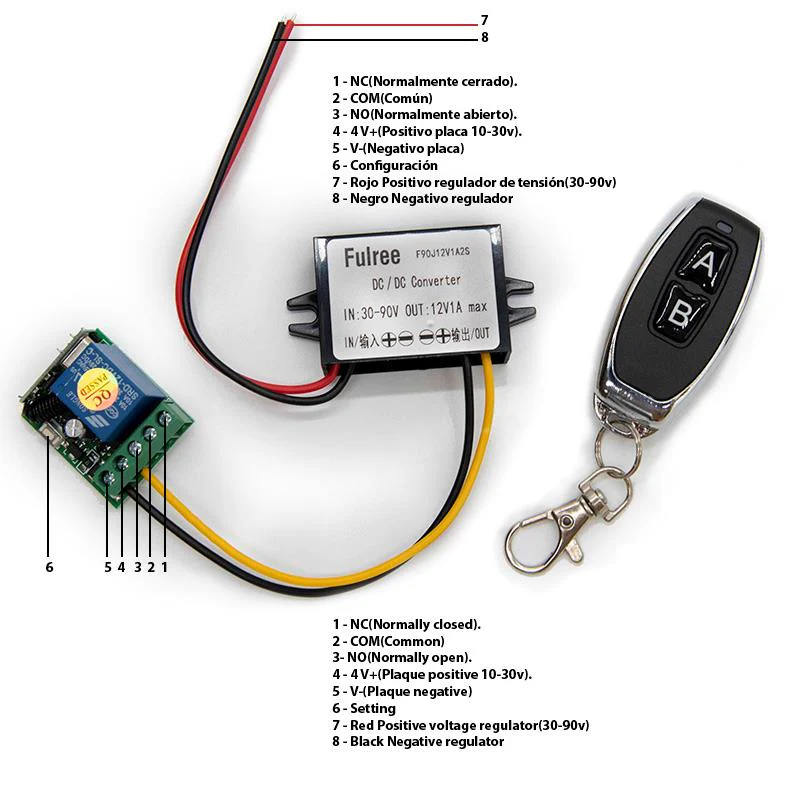 Limitador de velocidad LMR1 20-72V - Image 3